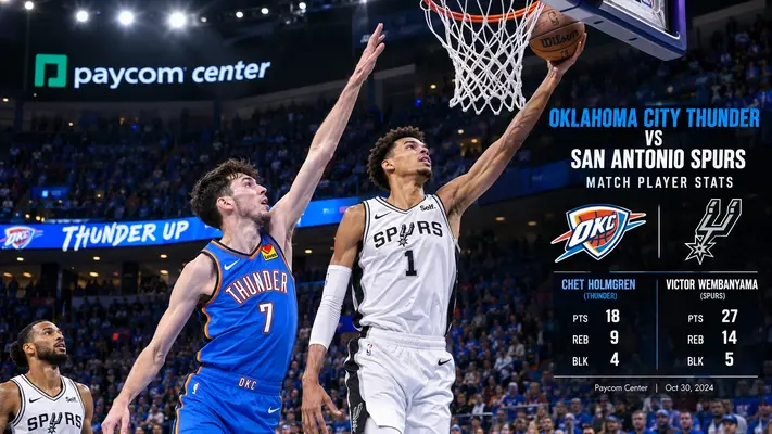 Oklahoma City Thunder vs San Antonio Spurs match player stats graphic featuring Chet Holmgren contesting Victor Wembanyama at Paycom Center.